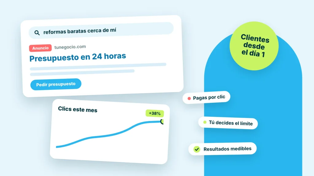 Google Ads sin tirar dinero: anuncio de búsqueda y gráfico de clics